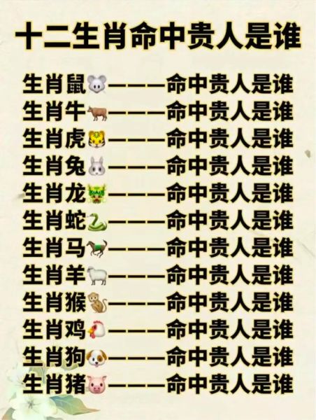 恃宠而骄生肖属相有哪些