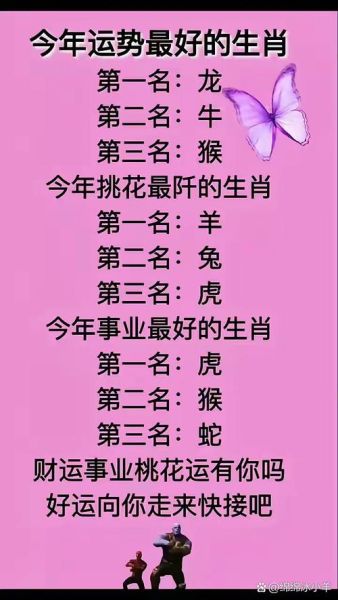 所有生肖最好的属相（最旺的生肖排名是哪个）