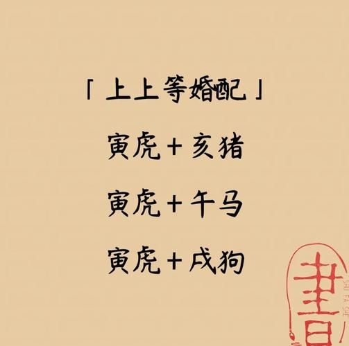 各种生肖最佳婚配属相（属虎的和什么属相最配最好）