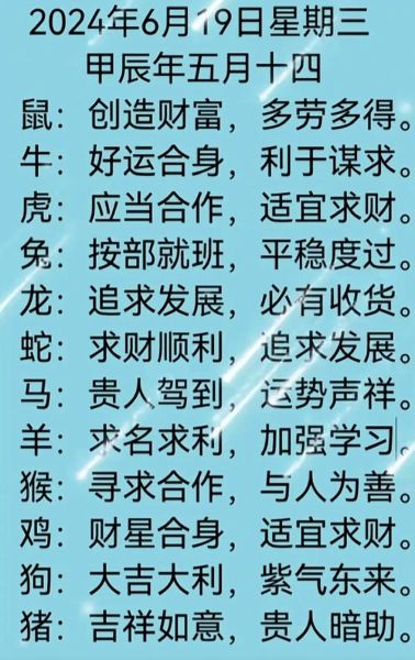 今年什么生肖属相最好（2024年运势最火的生肖究竟是哪个）