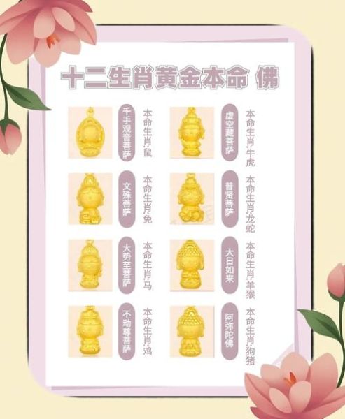 生肖佛不分属相（生肖佛真的不分属相吗）
