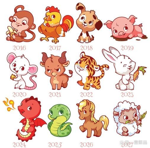 被点名的生肖属相（被点名的生肖属相是哪些）