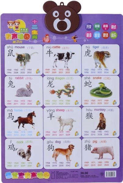 属相排序十二生肖拼音（十二生肖拼音及正确排序大全）