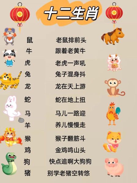 属相排序十二生肖拼音（十二生肖拼音及正确排序大全）