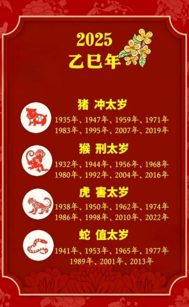 生肖与太岁相合的属相（2025年太岁相合属相解析）