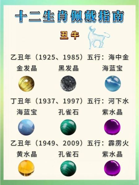 丑属相有哪些生肖