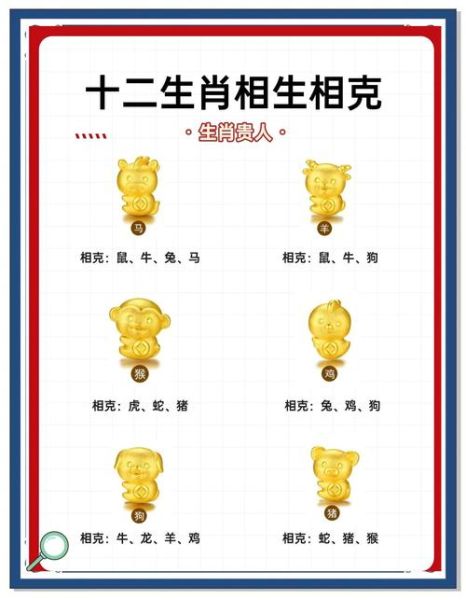 蛇冲什么生肖属相（蛇冲什么生肖属相相克如何避雷）