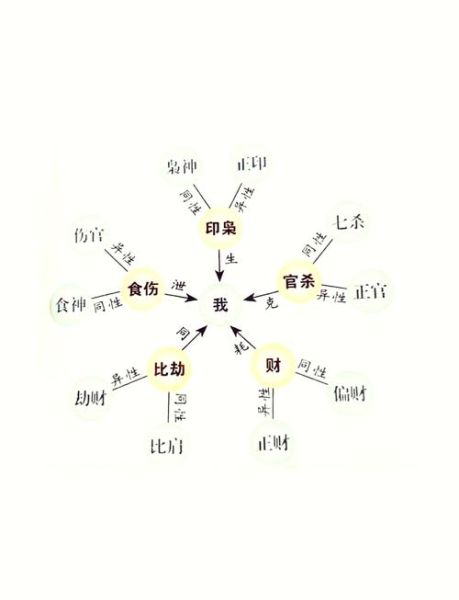 196属什么生肖属相（196属什么生肖？属马呀🐎）