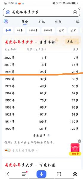 生肖狗喜欢什么属相（生肖狗最配属相是虎，感情合拍财运旺）