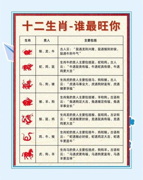 人大属什么生肖属相（人大属什么生肖）