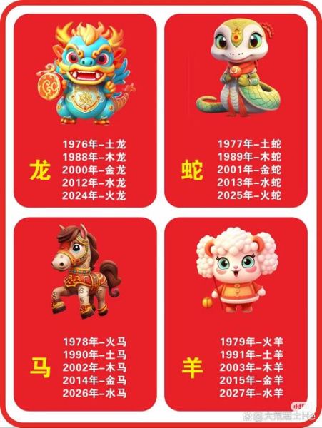 怎么查生肖月份属相（怎么查生肖月份的属相表🐭）