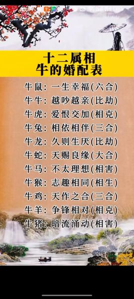 生肖牛配属相（生肖牛最配属相是哪个）