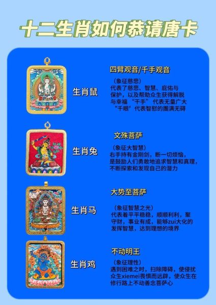 佛家有哪些生肖和属相（佛家生肖和属相有哪些）