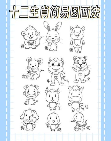 儿童生肖属相画（儿童生肖属相简笔画教程）