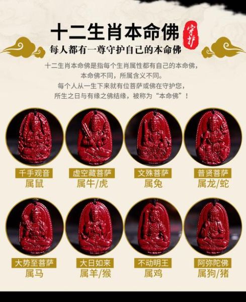 紫金砂十二生肖属相（紫金砂生肖守护神戴哪个好）