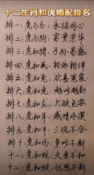 生肖虎最看中什么属相（生肖虎最配什么生肖最旺）