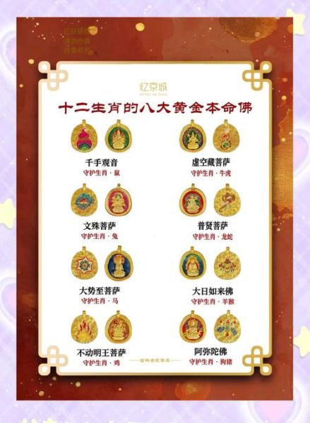 金菩萨属什么生肖属相（金菩萨属什么生肖？新手一看就懂）