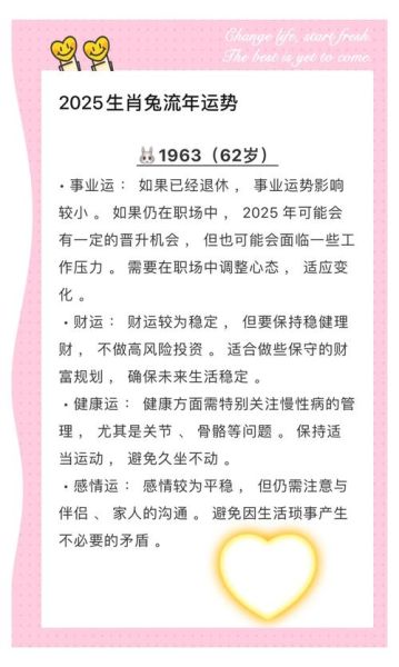 生肖属相运势解读视频（2025属兔运势详解视频该怎么拍）