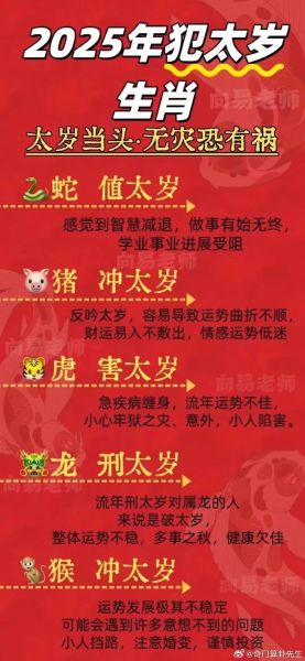 需要化太岁属相的生肖（犯太岁的生肖2025有哪些）