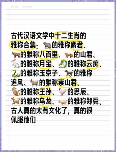 古代是什么生肖属相（古代生肖属相有哪些？小白秒懂）