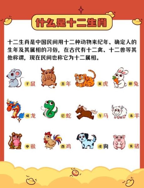 十二生肖之属相记（十二生肖对照表新手指南）