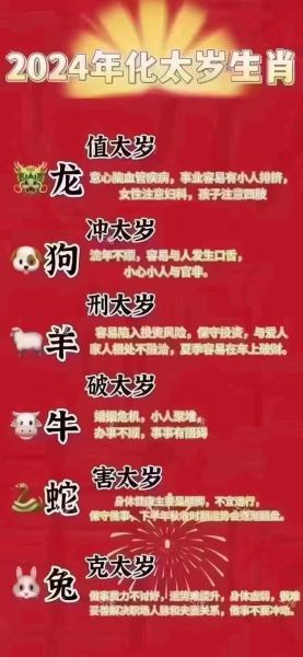 8岁什么生肖属相（2024年8岁属什么生肖对照表）