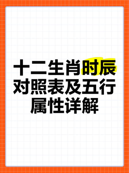 生肖虎时辰属相是什么（生肖虎时辰属相到底是什么？小白速看👀）