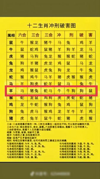 弄巧成拙属相是什么生肖（弄巧成属相是什么生肖？答案揭晓！）