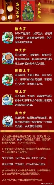 生肖龙和内个属相犯太岁（龙年犯太岁最严重的属相揭秘）