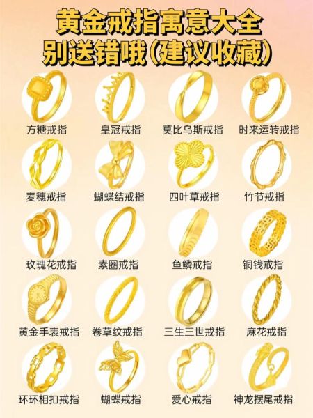 生肖属相黄金戒指（生肖黄金戒指怎么选才不踩坑？）