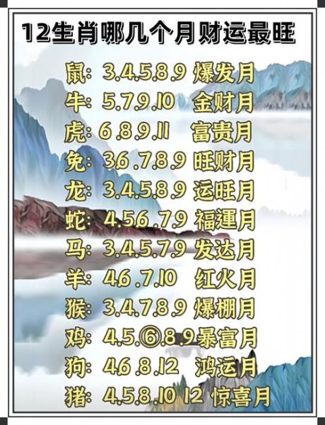 适合搬家生肖有哪些属相（2024适合搬家属相有哪些）