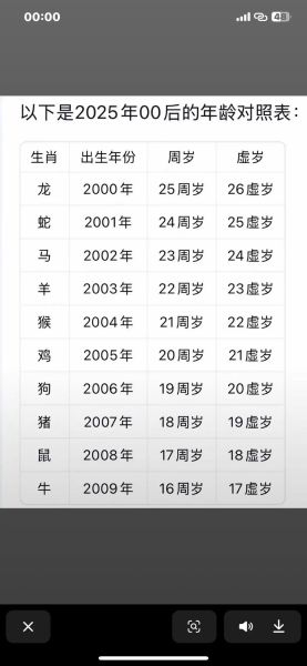 灰色生肖有哪些属相女人（灰色生肖属相女人是哪几个）
