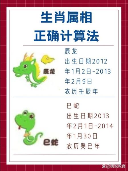 生肖如何推断属相（生肖怎么快速算自己属什么）