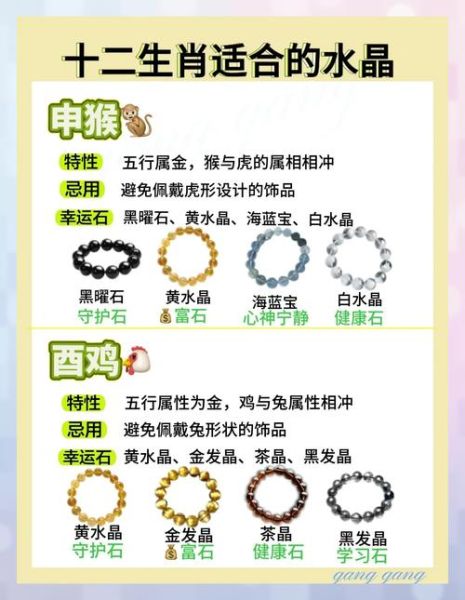 生肖属相手环（生肖属相手环怎么挑才不掉坑？）