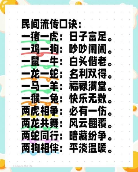 生肖婚配属相口诀（生肖婚配属相口诀速查大全）