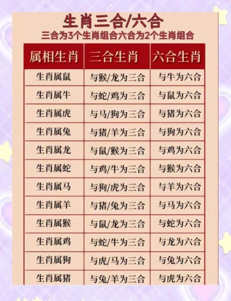 属相生肖财运如何（属相龙2024年财运如何）