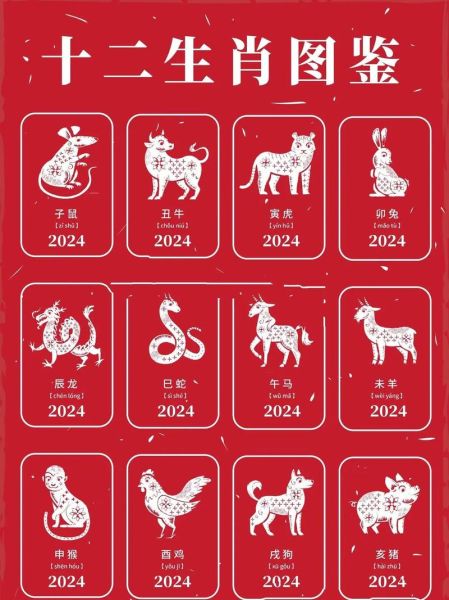 生肖属相丑（生肖属相丑是什么动物？）