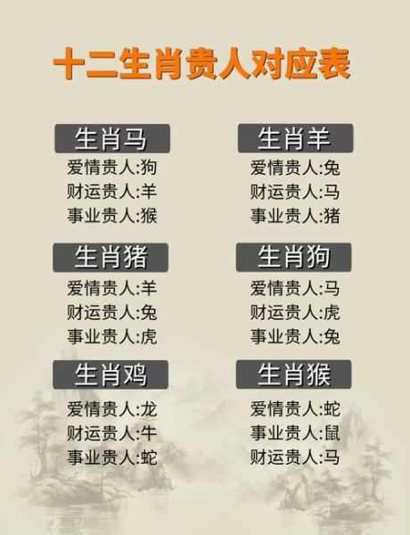 小人纠缠属相的生肖（2024年犯小人属相是谁？）