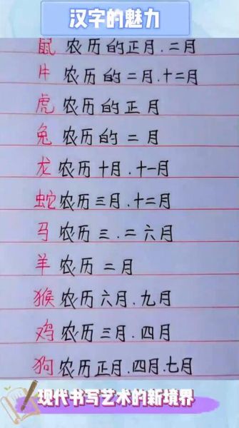 十二生肖属相几月最好（十二生肖几月出生最好运😊）