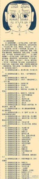 什么属相寡妇最多的生肖（哪个生肖更容易出寡妇？）