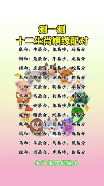 生肖运势属相配对图片（生肖运势属相配对图片哪里找？）