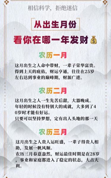 月份怎么算生肖属相（出生月份怎么算自己生肖）