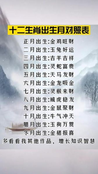 按照生肖属相算命法（生肖属相算命法真的准吗）