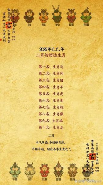 生肖属相哪些最好呢（生肖属相哪些最好？新手最想知道的长尾词）