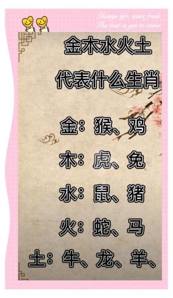 属猪生肖最佳配偶属相（属猪生肖最佳配偶属相是哪些？）