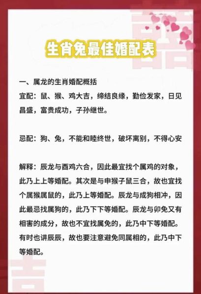 生肖龙什么属相最好（生肖龙最配哪个属相）