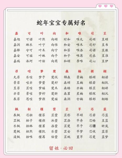 起名 生肖属相（2025属蛇宝宝取名宜忌大全）