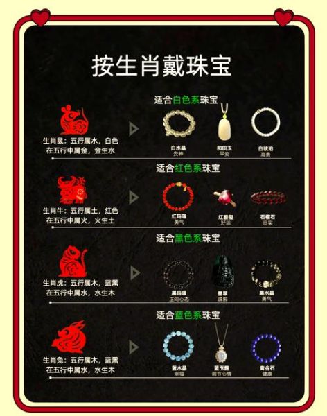 伯爷什么生肖属相最好(伯爷属什么生肖最旺运)