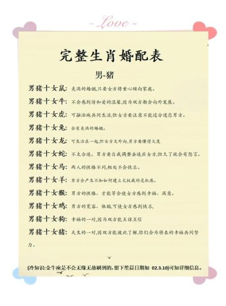 属猪最配的生肖属相（属猪和什么属相最配婚姻最好）