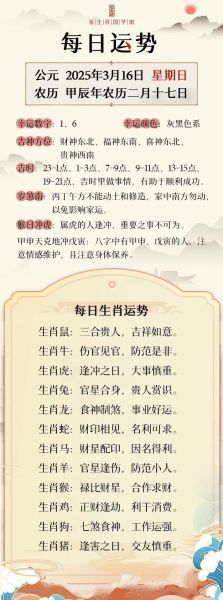 运势生肖属相（2025年生肖运势最旺的是哪个属相？）